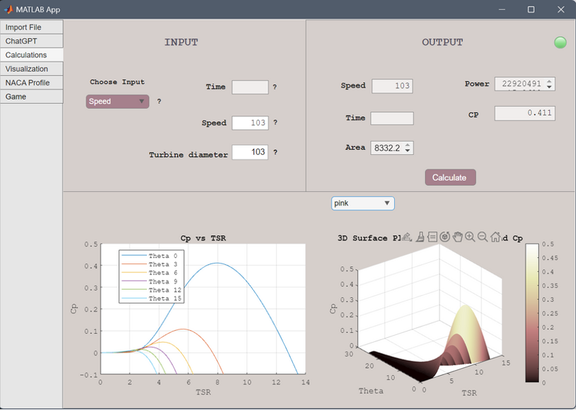 Alaa Aldybous | ECE Portfolio
